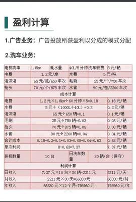 馬云豪言 未來中國最有賺錢潛力的五大行業(yè)，你也能年賺百萬！