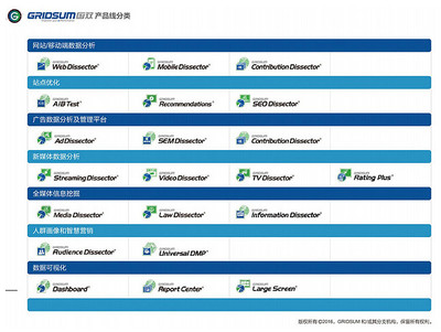 大數(shù)據(jù)時代下的計算機軟件技術開發(fā) 機遇與挑戰(zhàn)