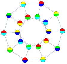 Mathematica 高科技計(jì)算機(jī)運(yùn)算與軟件開發(fā)平臺(tái)
